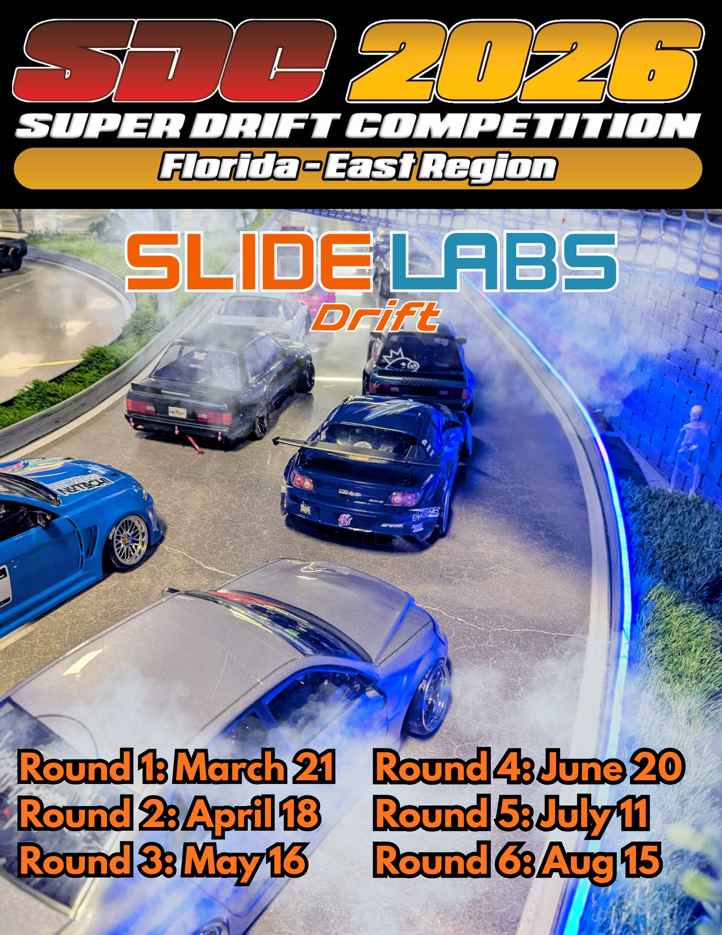 SDC 2026 Round 4